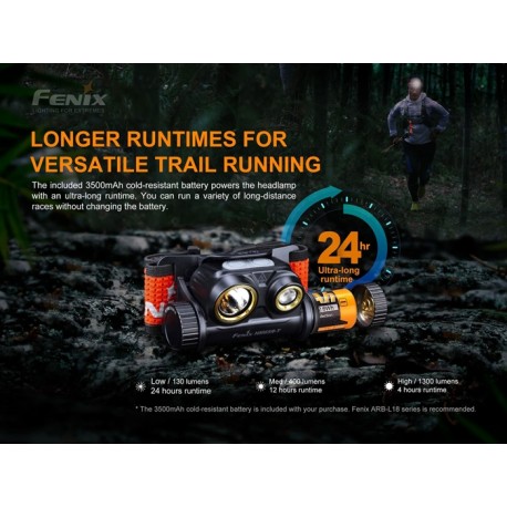 Frontal Trail Running Fenix hm65r-t